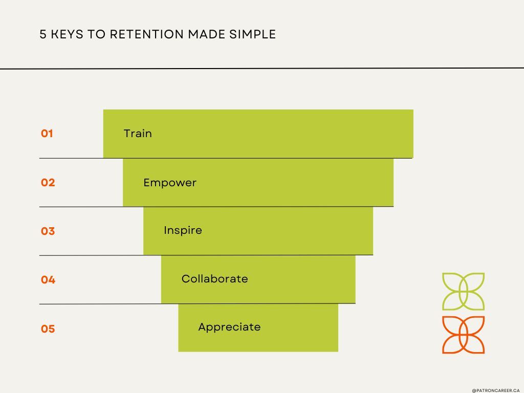 5 keys to retention made simple