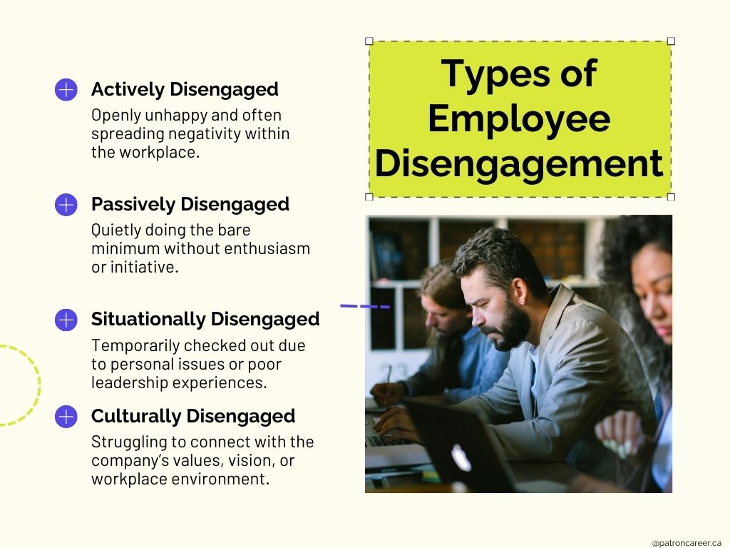 Top Signs of a Disengaged Employee in canada