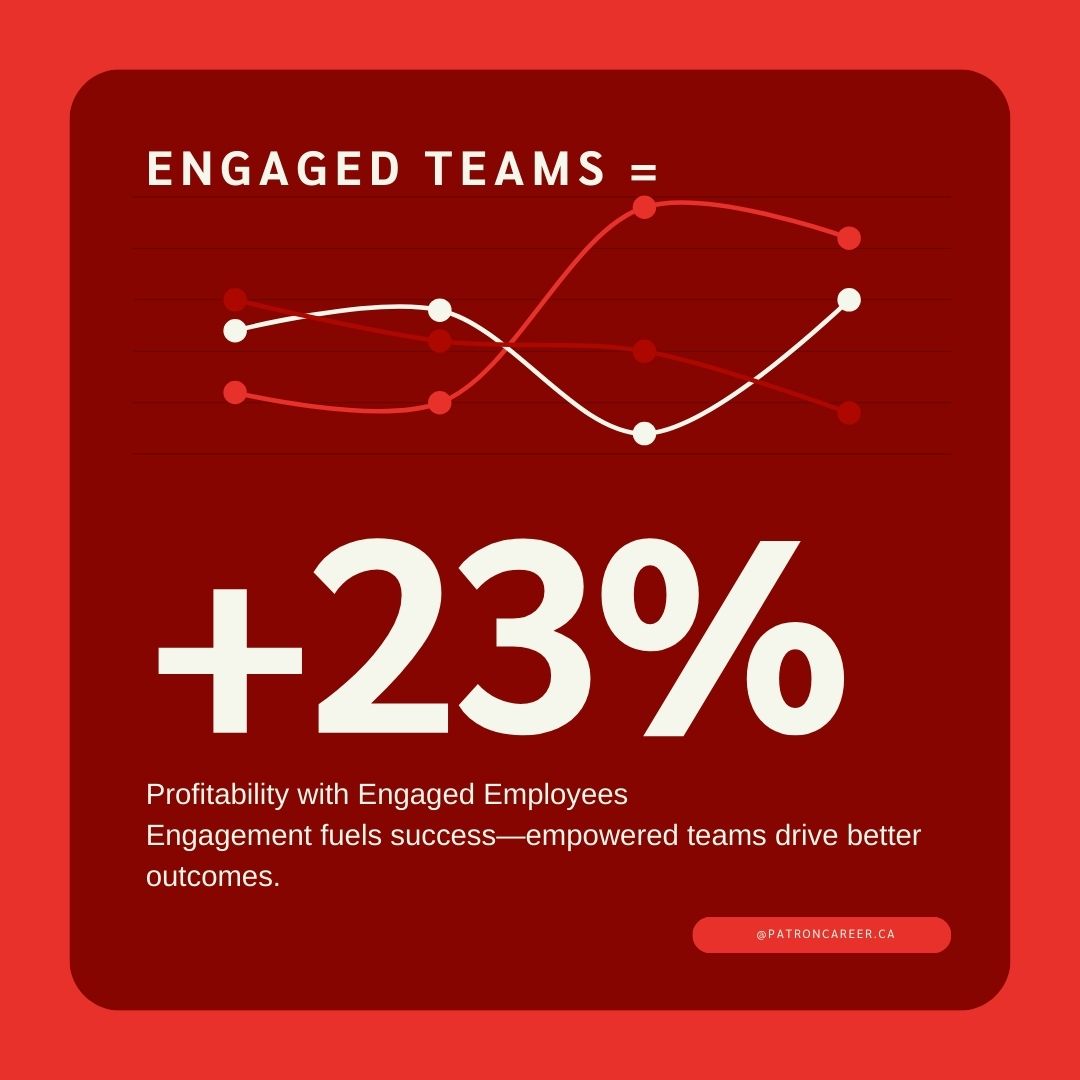 How to Drive Employee Engagement? in canada