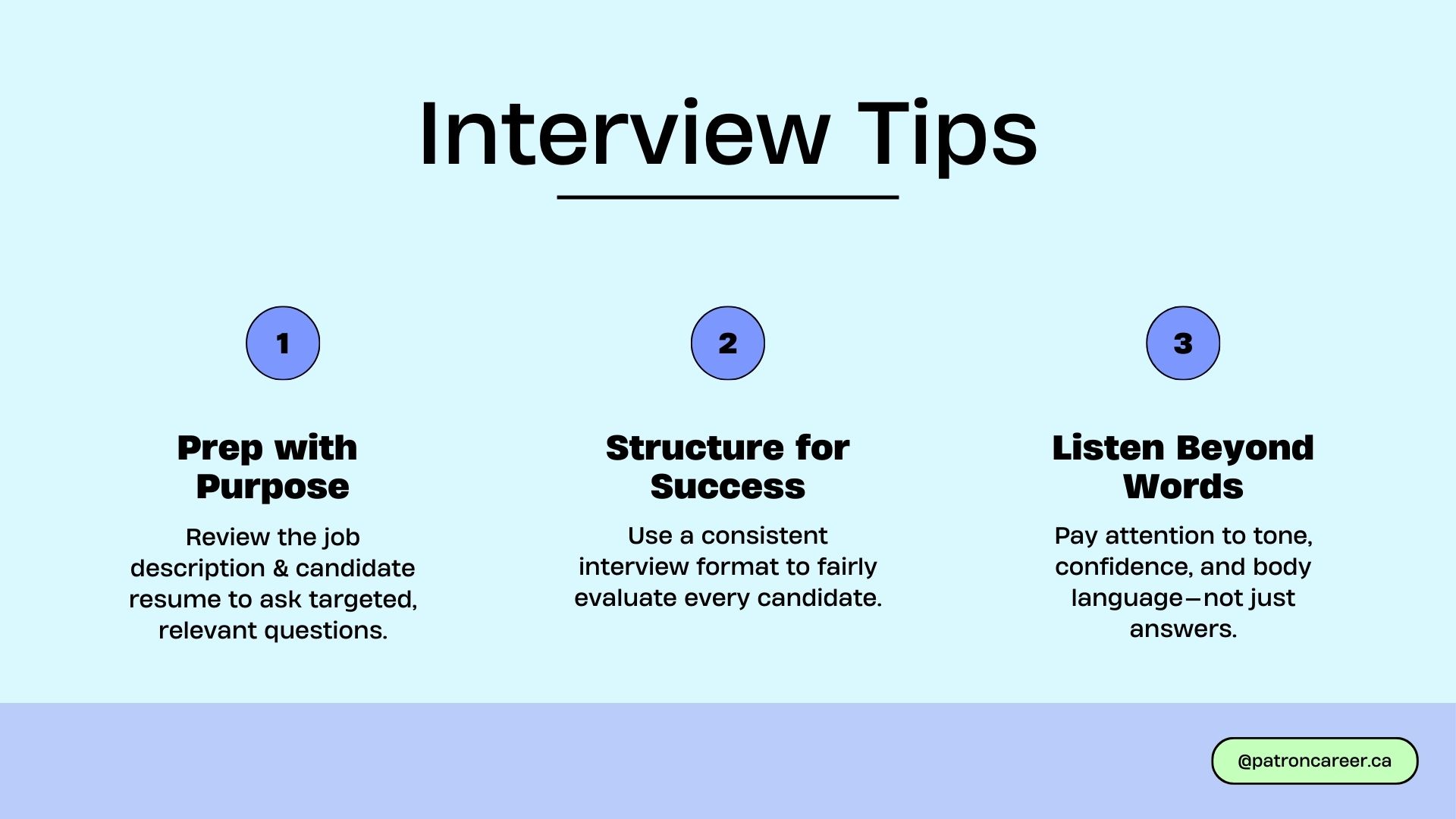 Interview Preparation for Employers: Make Every Minute Count