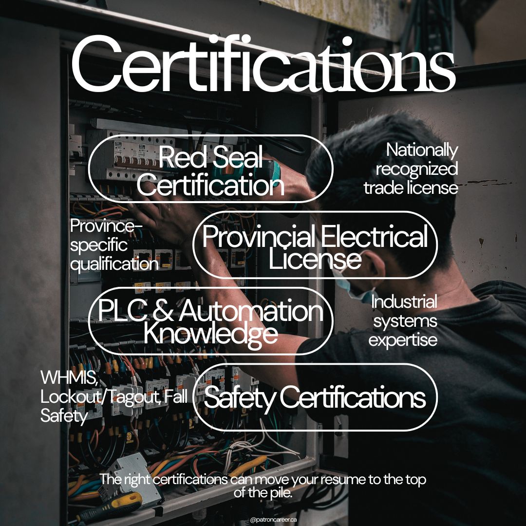 Warehouse Electricians in High Demand in canada