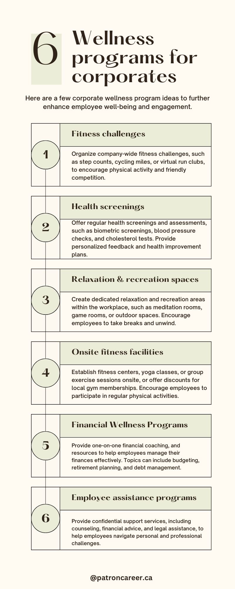 tactics for candidate interaction in canada