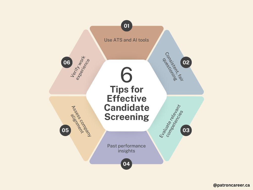 6 tips for effective candidate screening