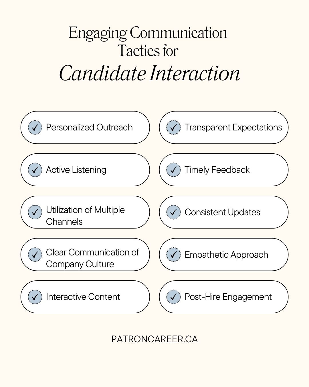 tactics for candidate interaction in canada