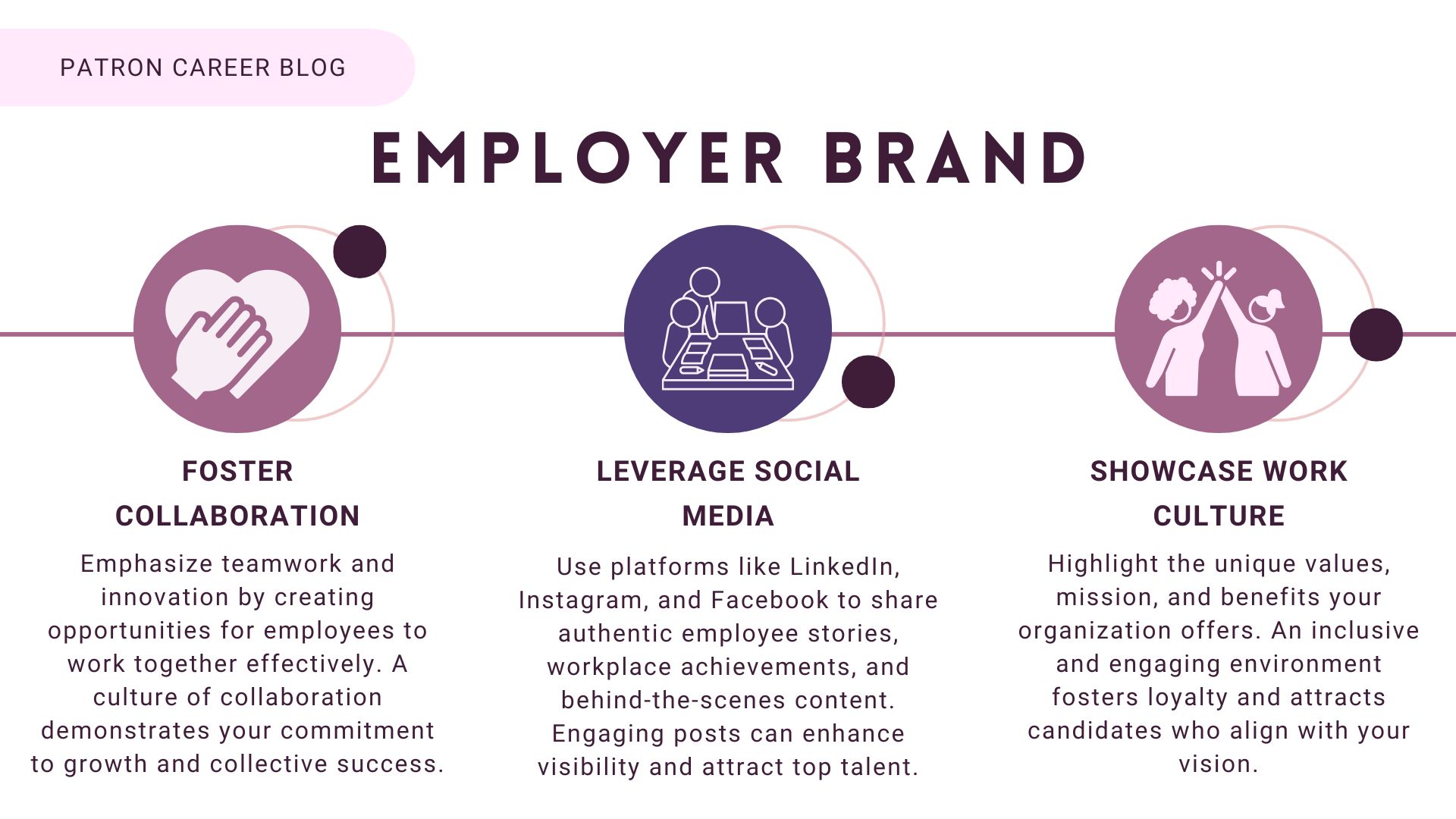 Why Employer Branding Matters