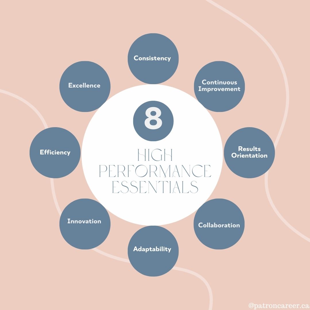 8 high performance essentials in canada