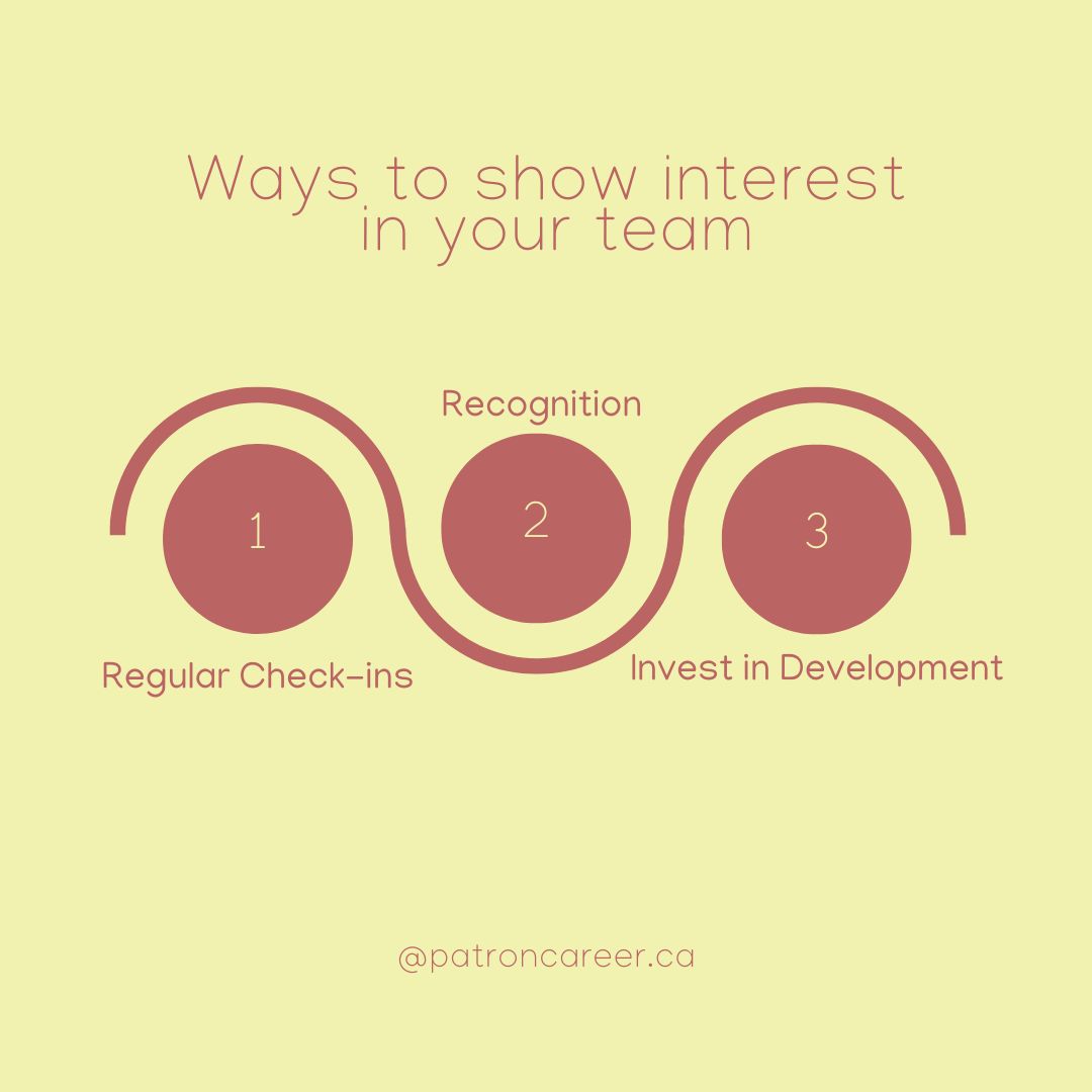Ways to show interest in your team in canada