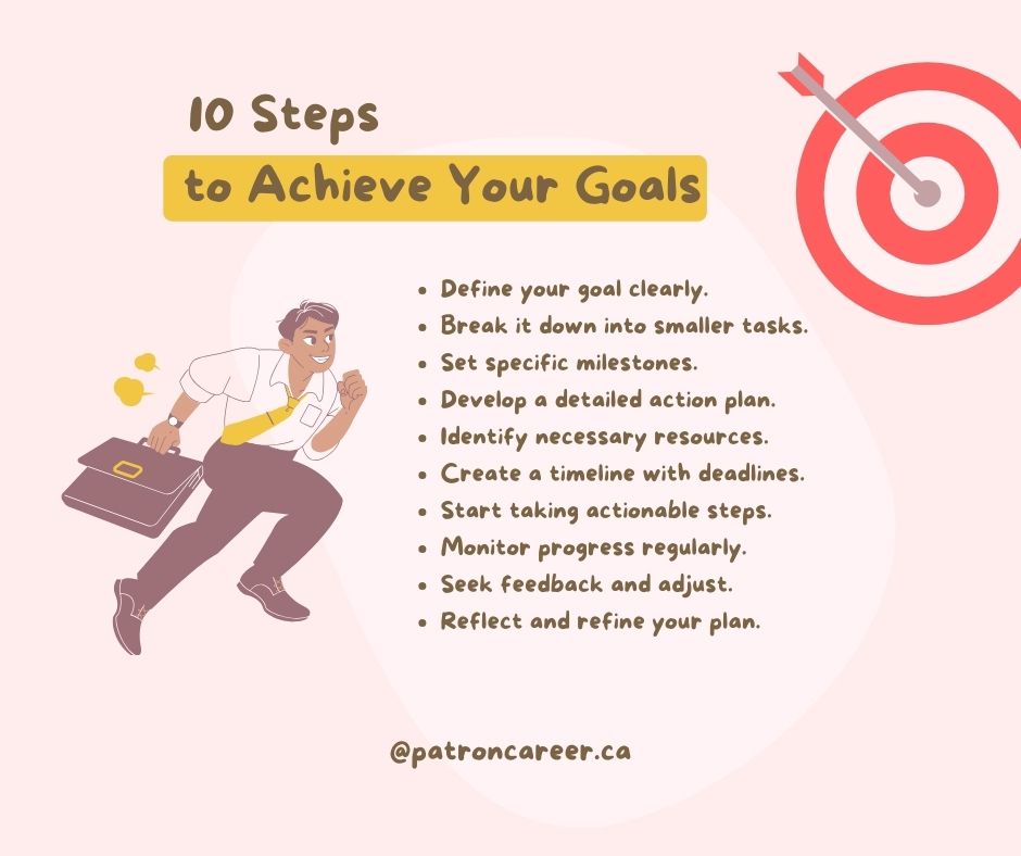 10 steps to achive your goals in canada