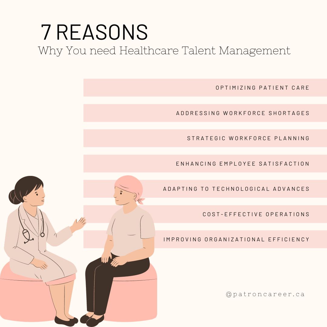 7 Reasons why you need healthcare talent management