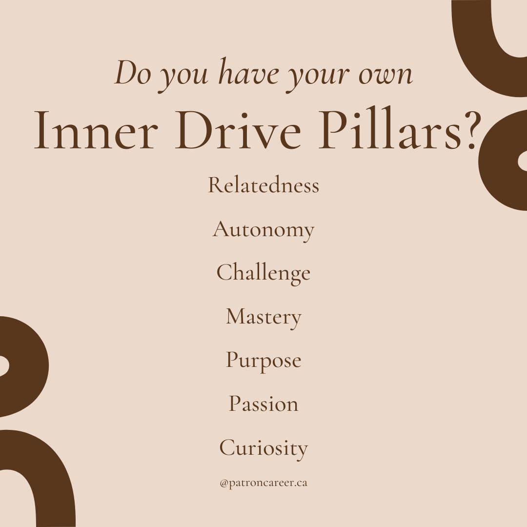 intrinsic motivation inner drive pillars