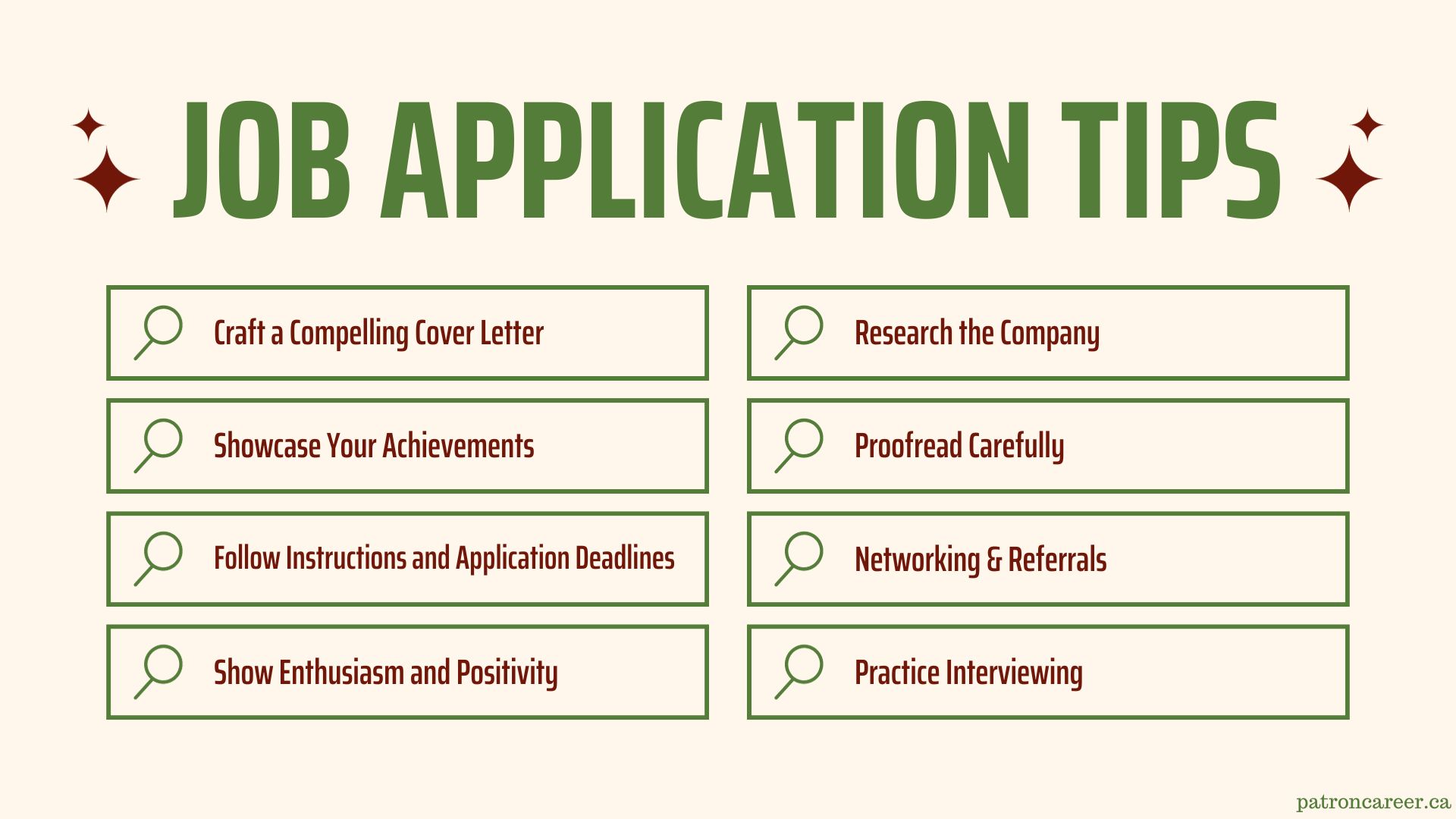 Winning formulas for Job-Hunters: