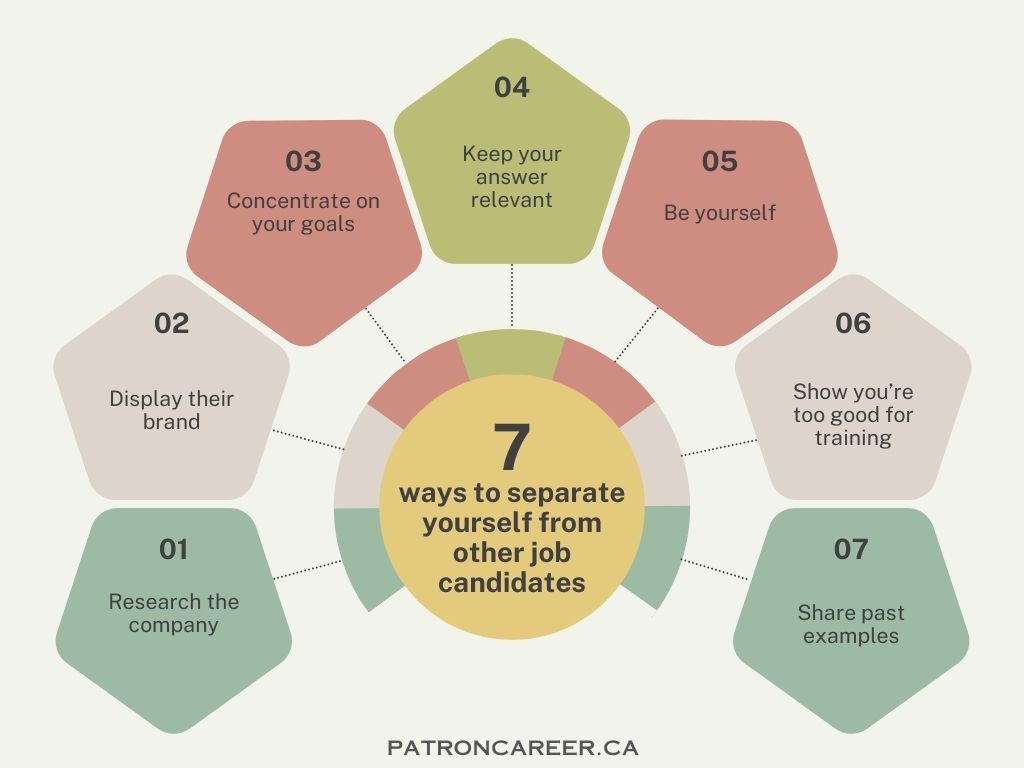 7 ways to separate yourself from other job candidates in canada
