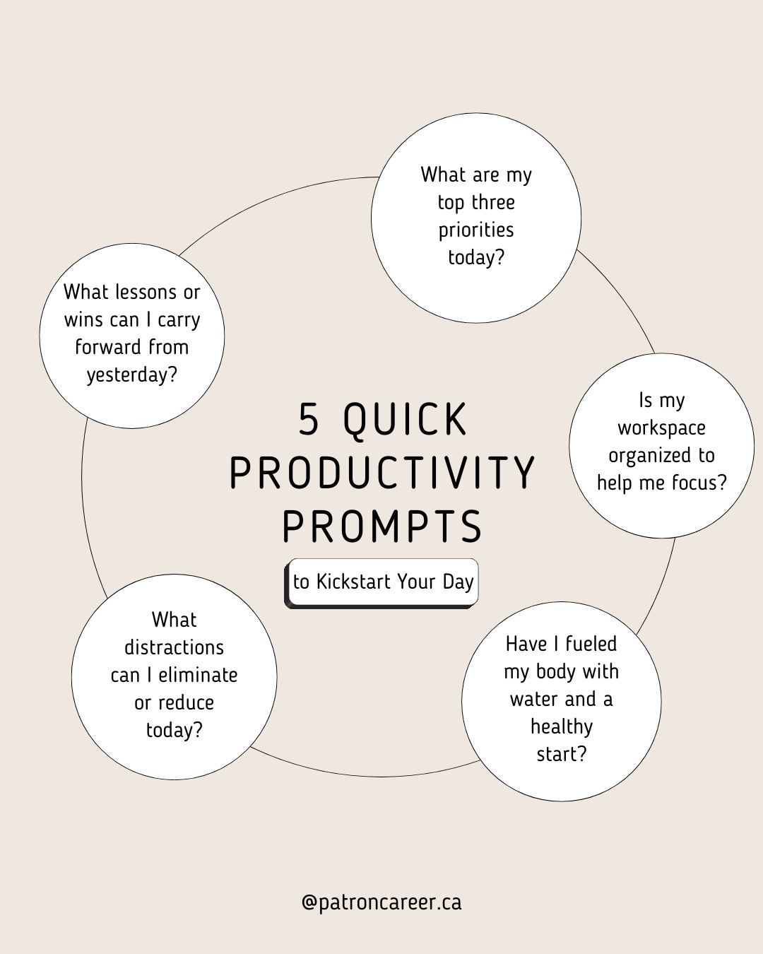 5 productive prompts