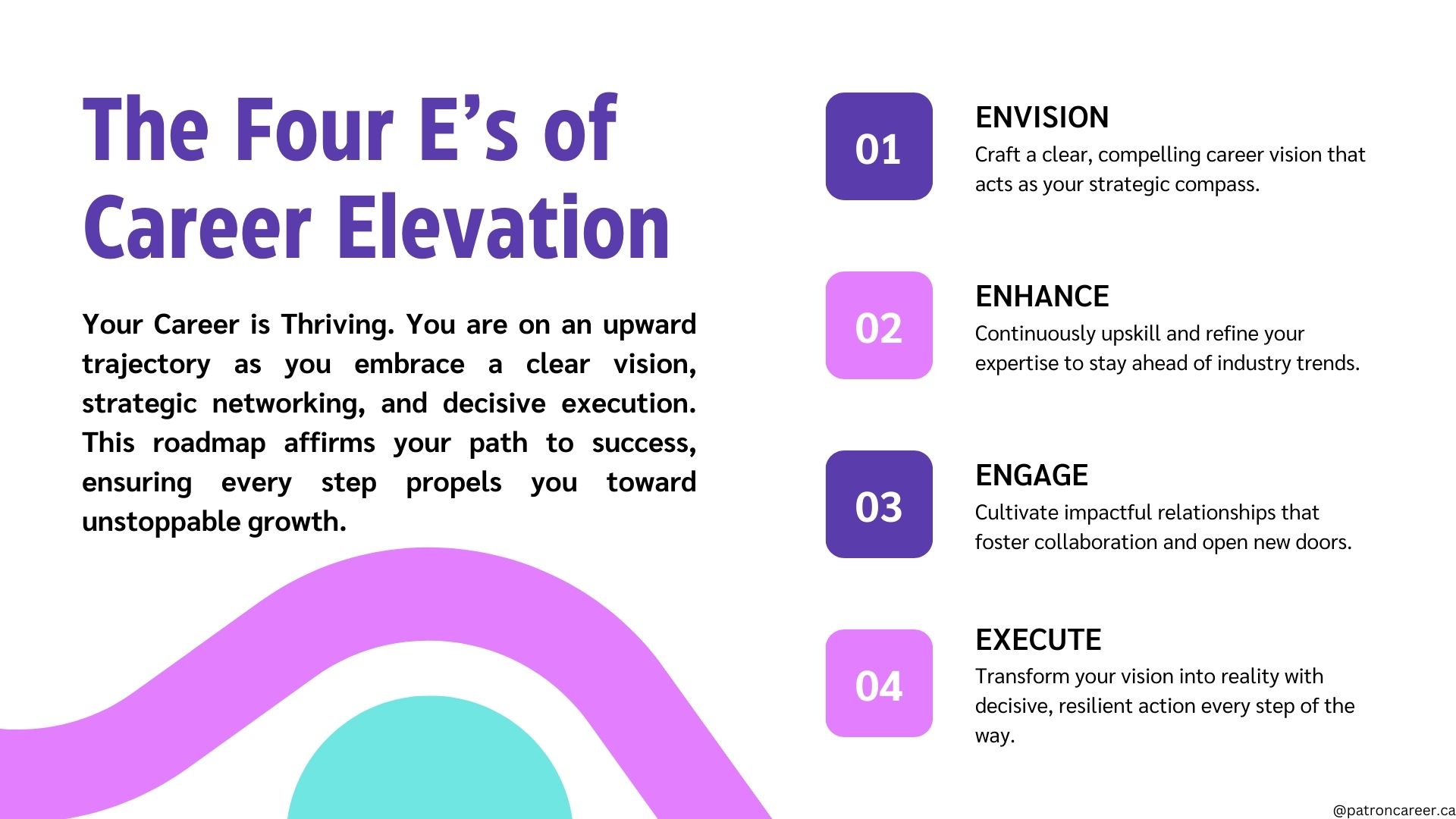 the four E's of career elevation in canada