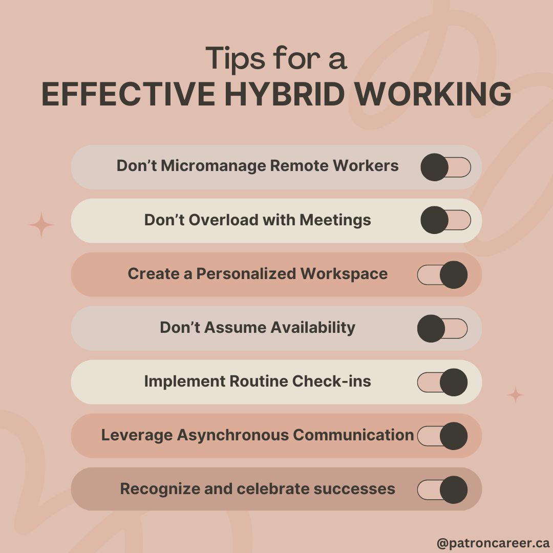 tips for a Effective hybrid working in canada