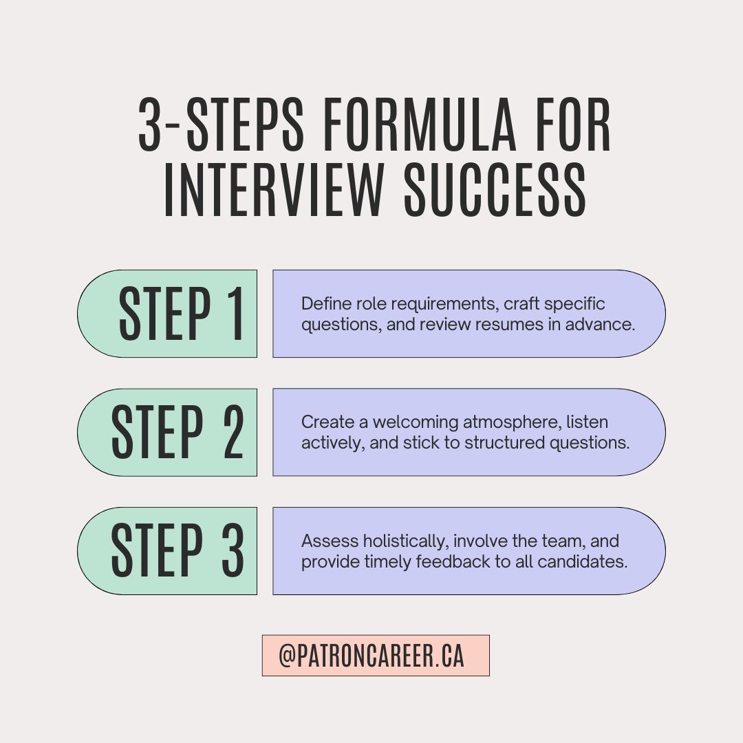 3 steps formula for interview success in canada