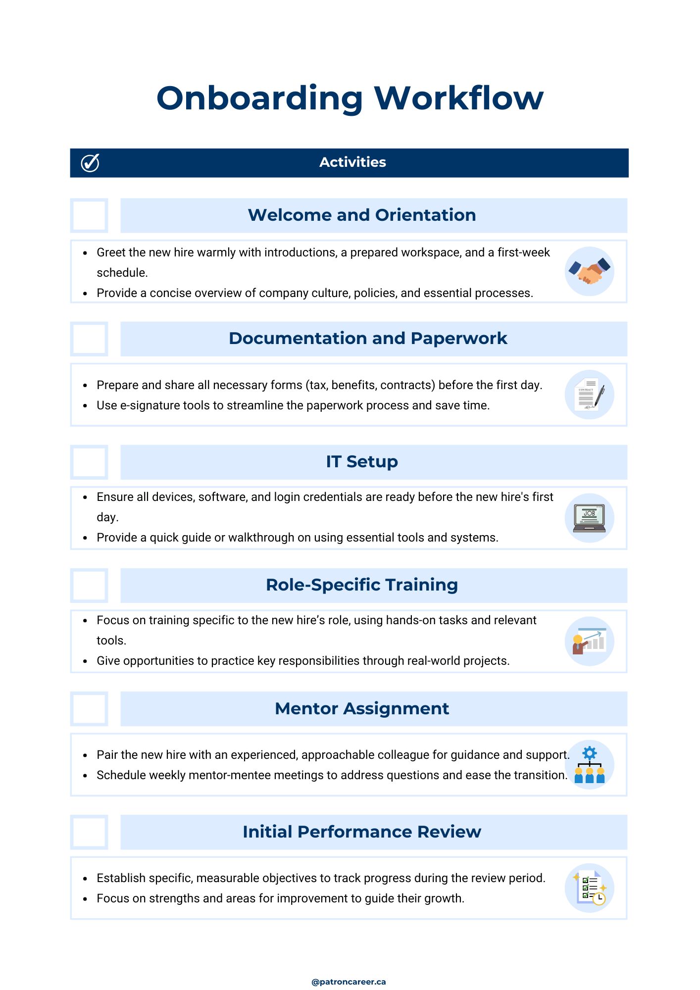 onboarddin workflow in canada