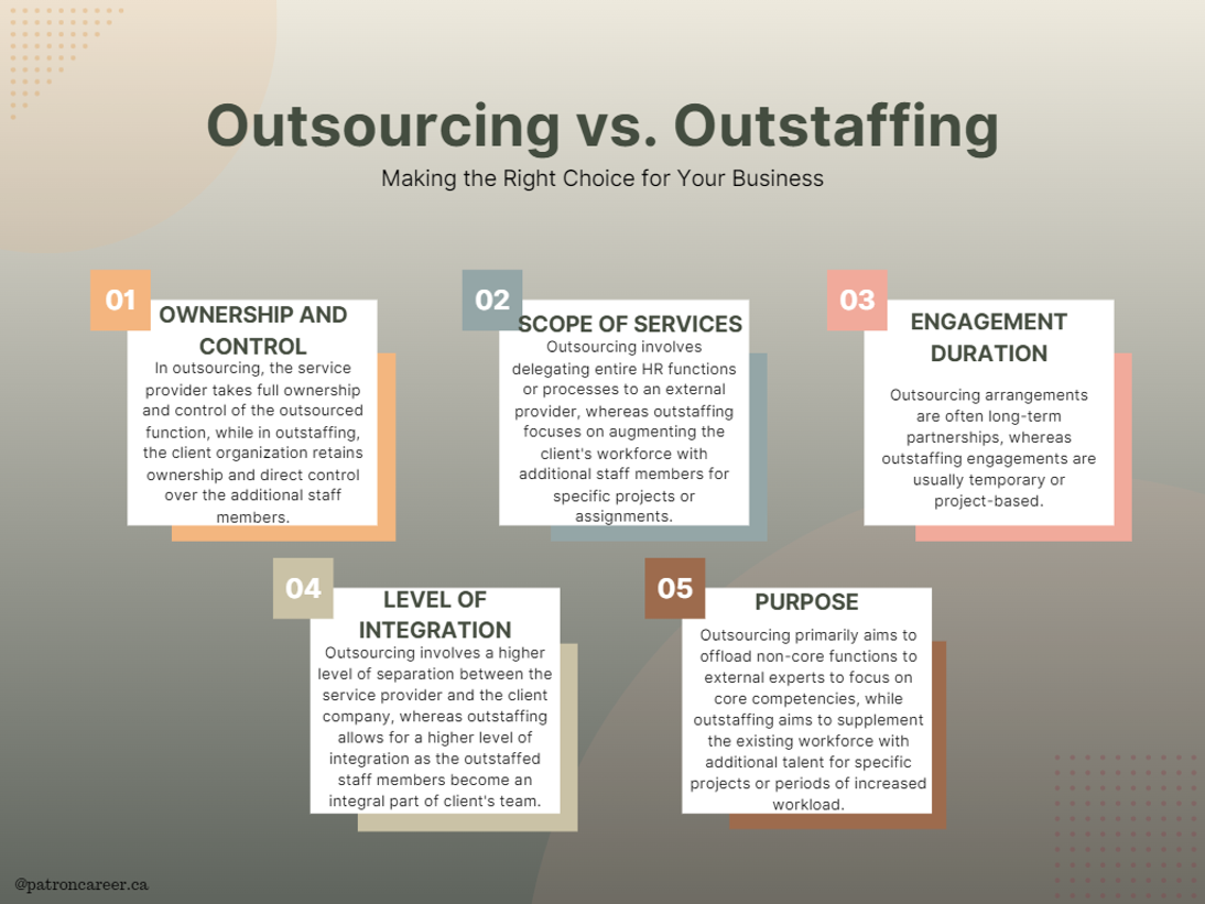 the pros of outstaffing right choice for your business